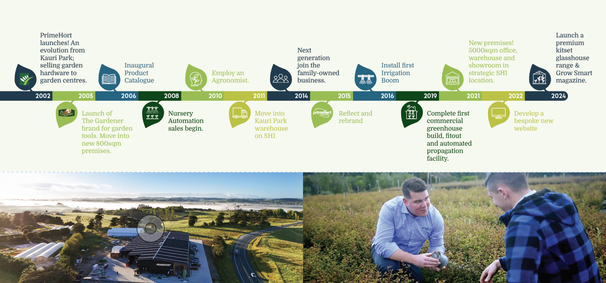 Screenshot 2025-04-15 at 1.46.39 PM